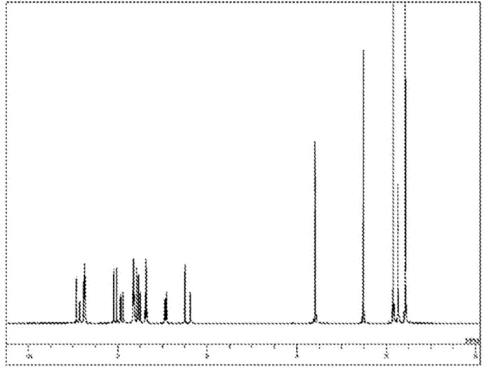 Compound having acridan ring structure and organic electroluminescent element