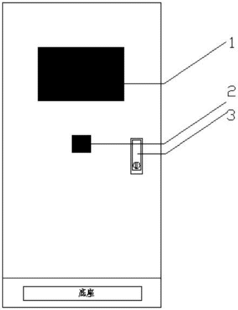 Comprehensive well site measurement and control cabinet