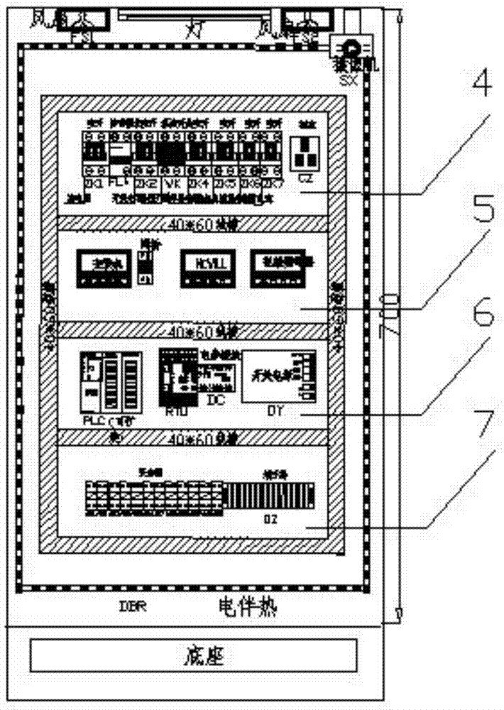 Comprehensive well site measurement and control cabinet