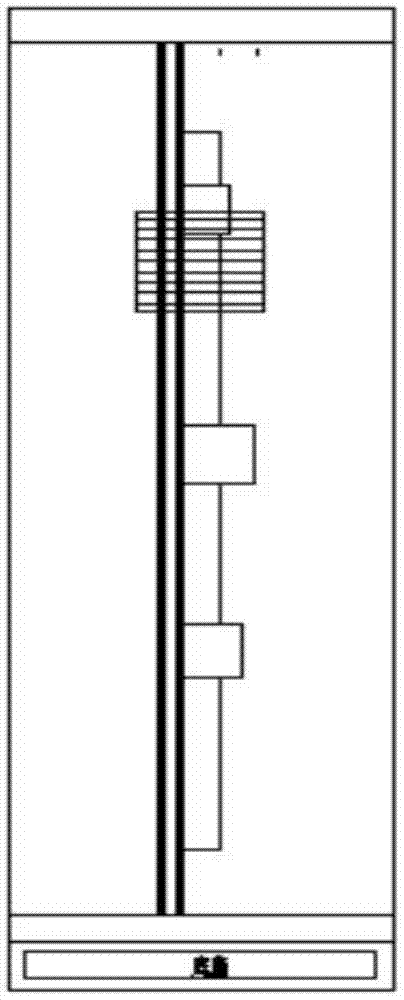 Comprehensive well site measurement and control cabinet