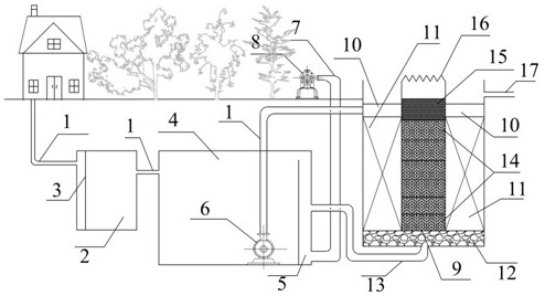 A circulating zero-valent iron biofilter for enhanced treatment of rural domestic sewage