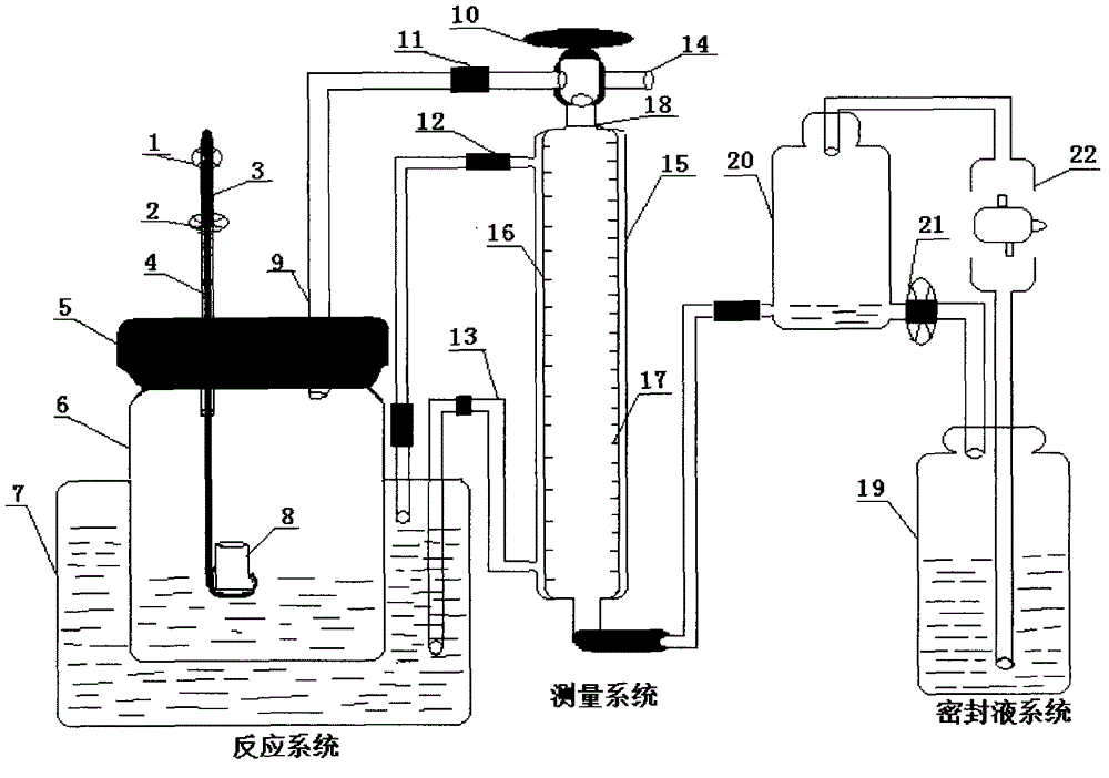 Instrument for analyzing active calcium in calcium-series auxiliary agent for steelmaking