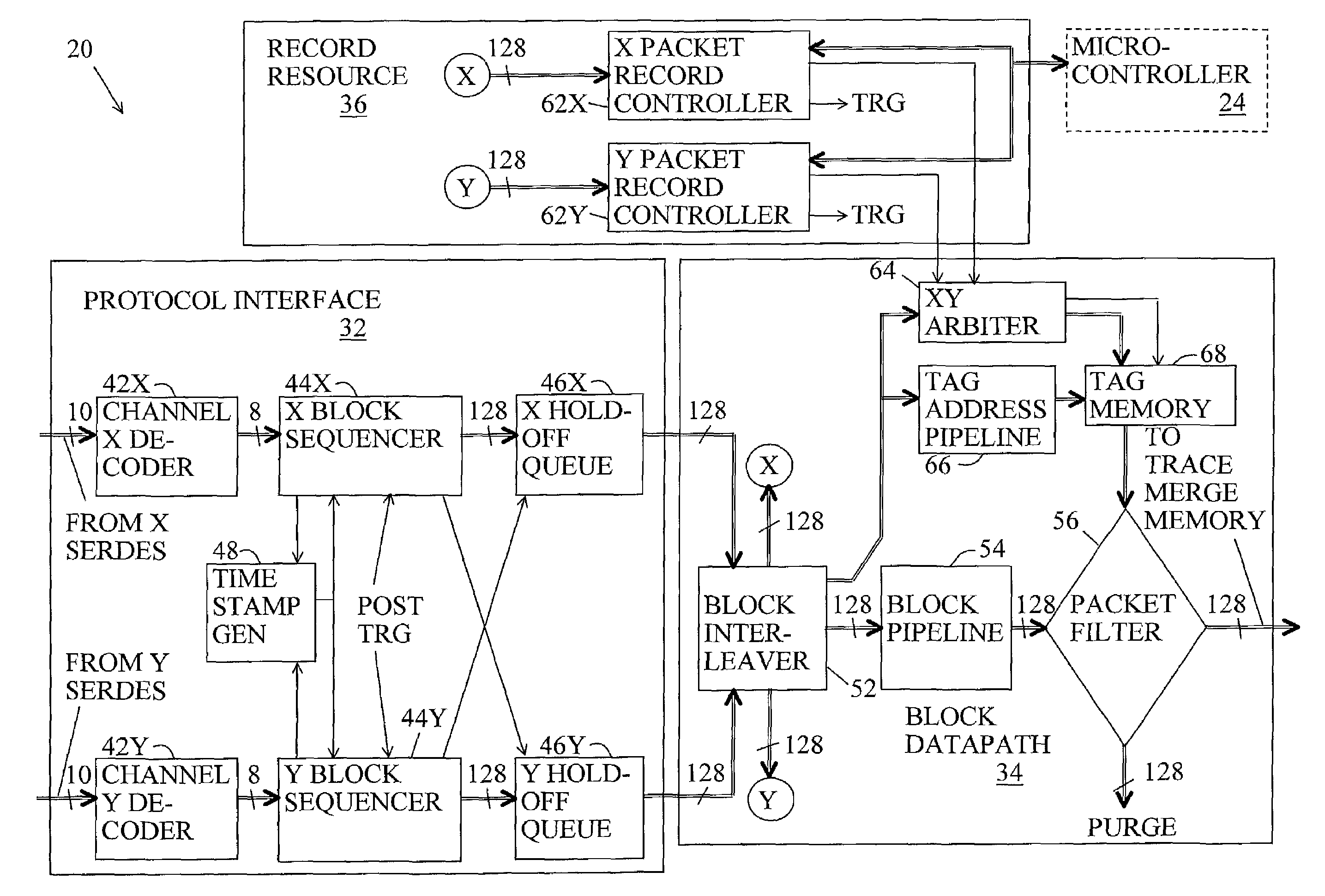 Protocol analyzer and time precise method for capturing multi-directional packet traffic