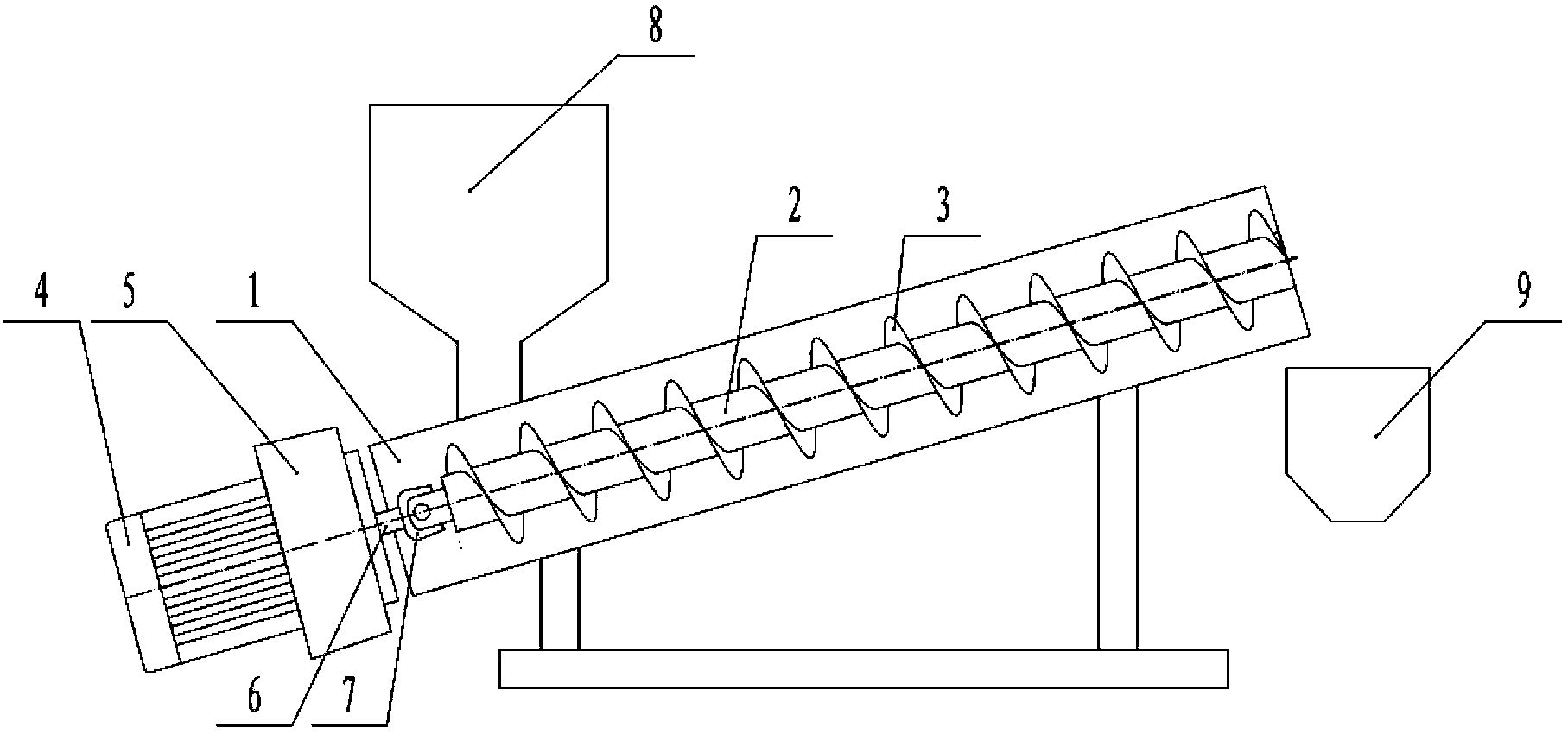 Automatic feeding machine for welding rod production