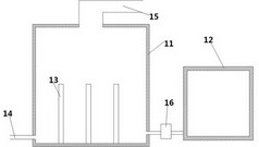 A steam heat exchanger for drying medicinal materials