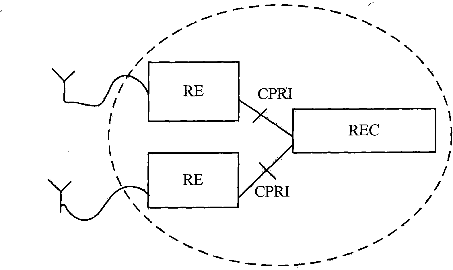 Ethernet-based radio remote data transmission method