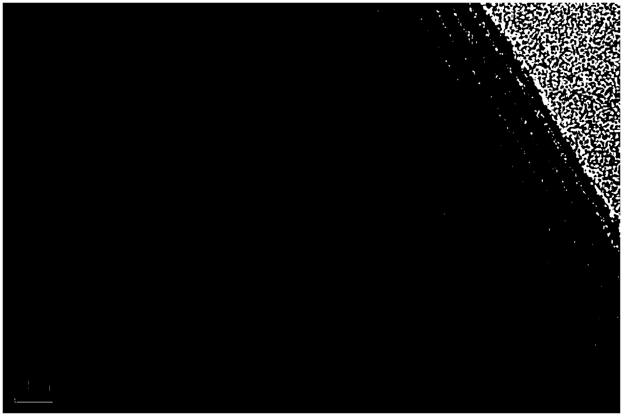 Preparation method of imidazole functionalized amphiphilic periodic mesoporous organic silicon material