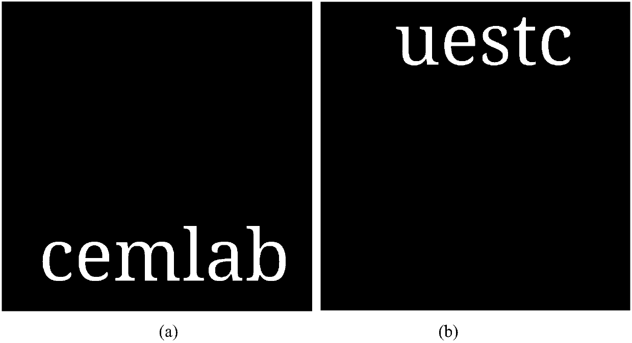 Method for eliminating random encrypted optical scanning holography defocus noise