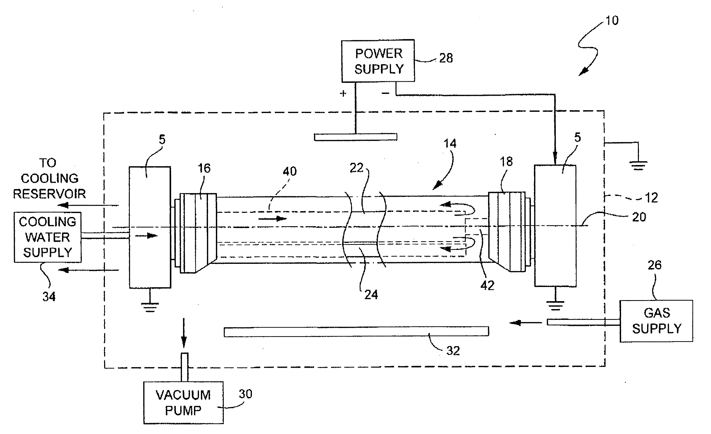 Techniques for depositing transparent conductive oxide coatings using dual C-MAG sputter apparatuses