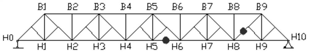 A Load Modeling and Fatigue Evaluation Method for Steel Bridge Fatigue Evaluation