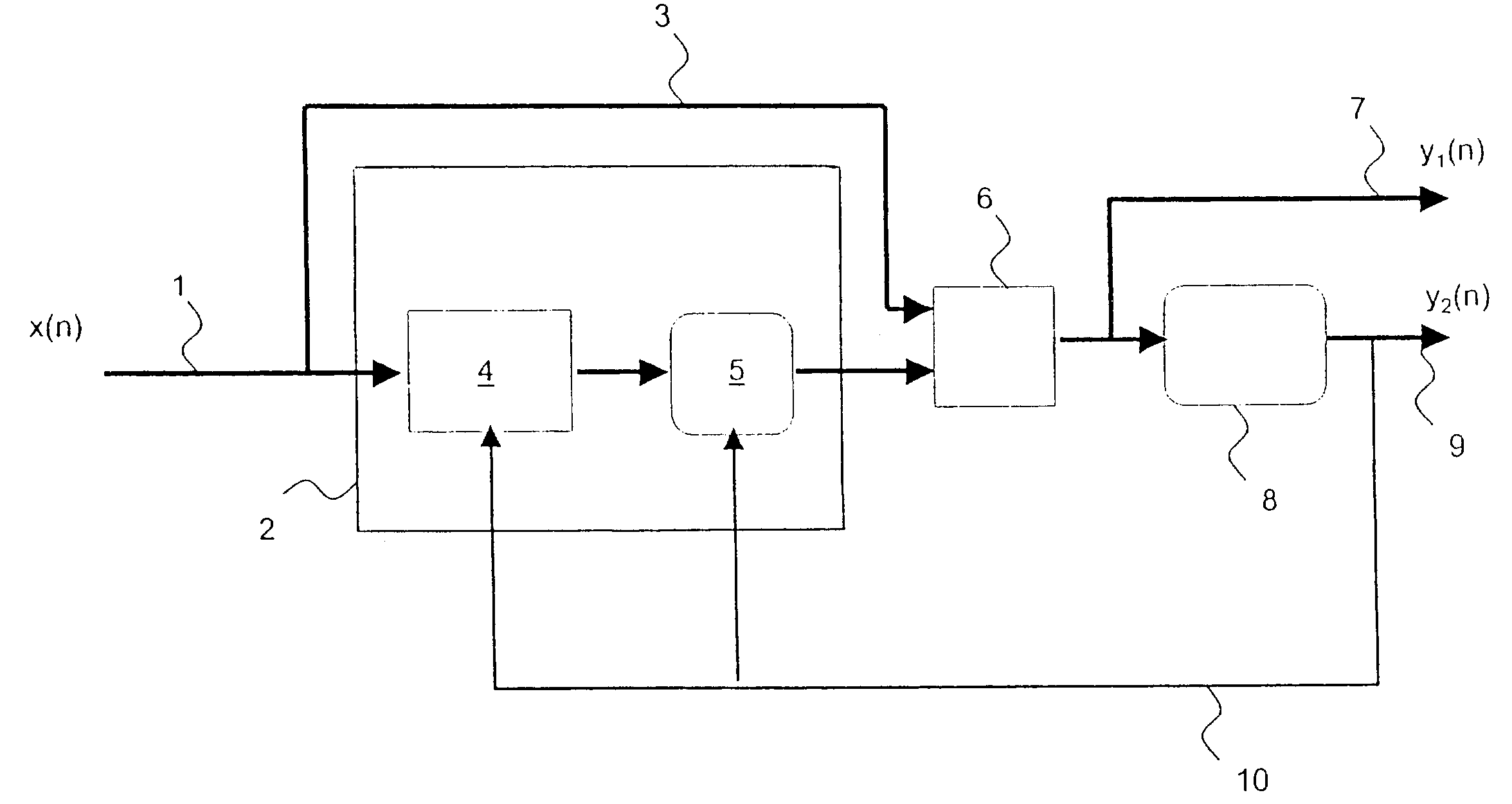 Method for generating a signal pulse sequence with a predetermined stable fundamental frequency