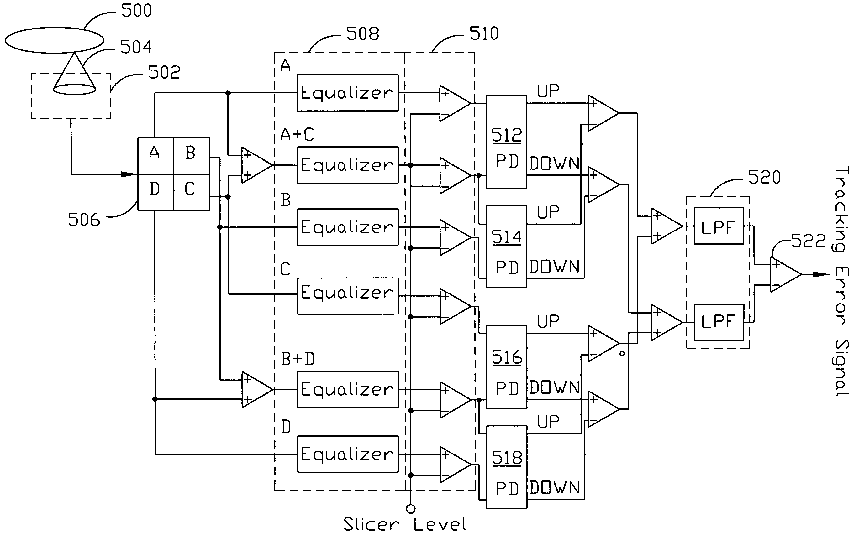 Method and circuit for generating a tracking error signal using differential phase detection