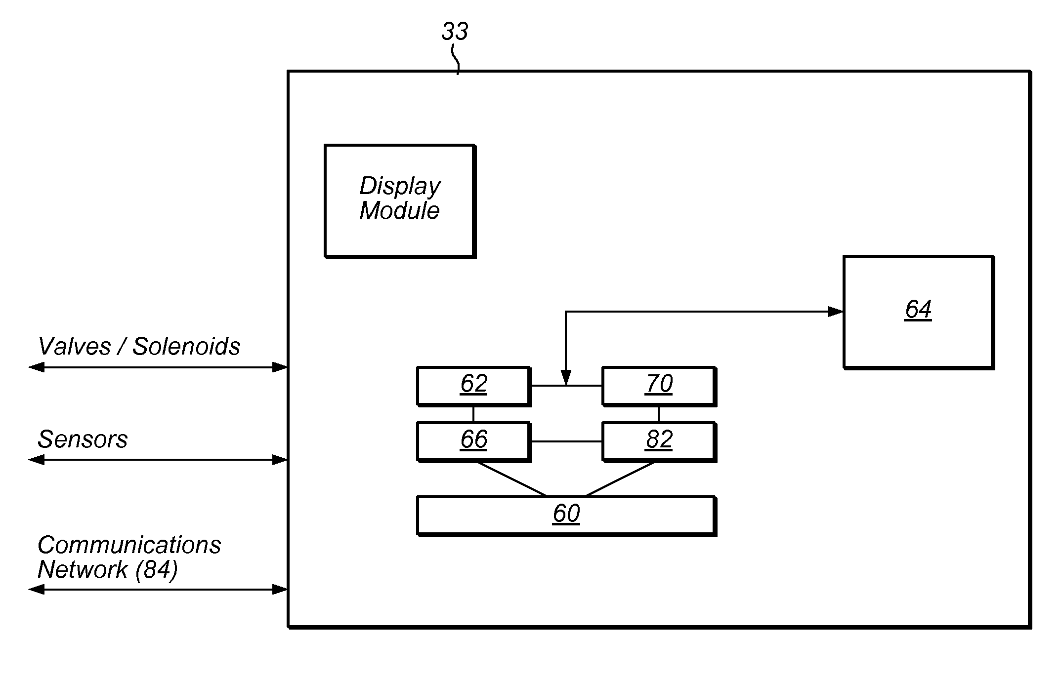 Dust collector control system