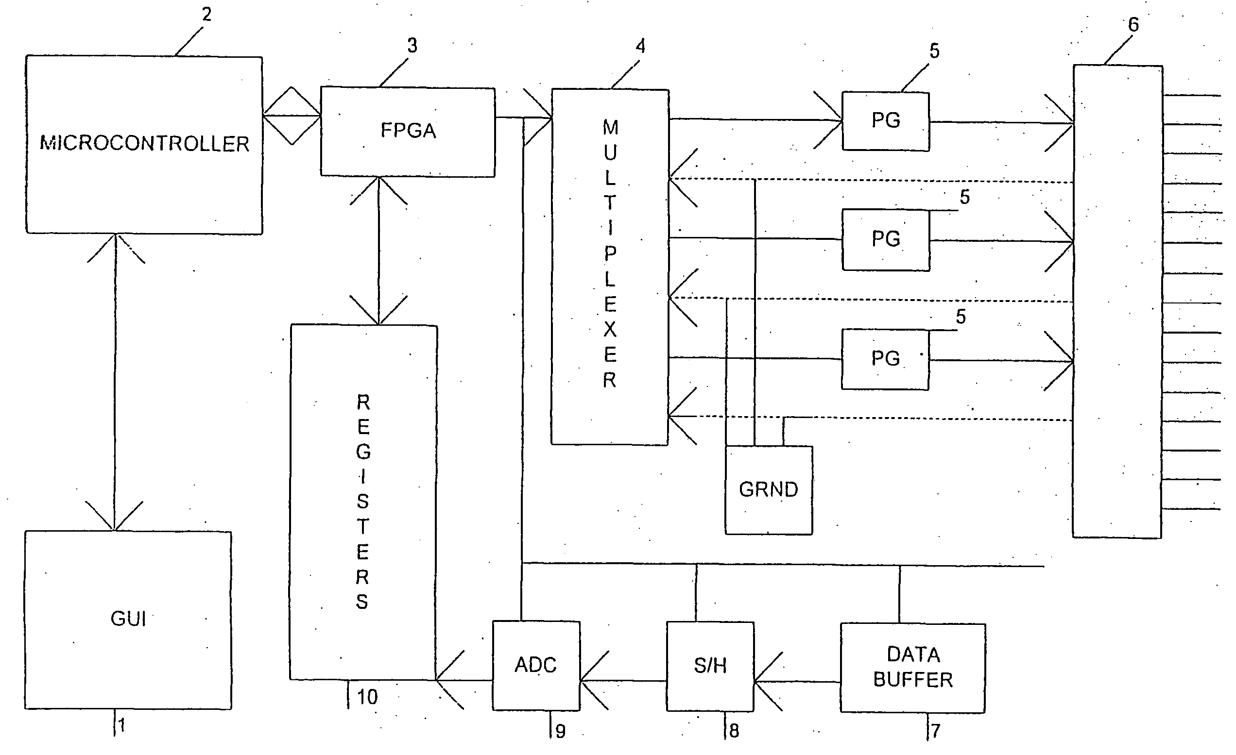 Fault detection system and method