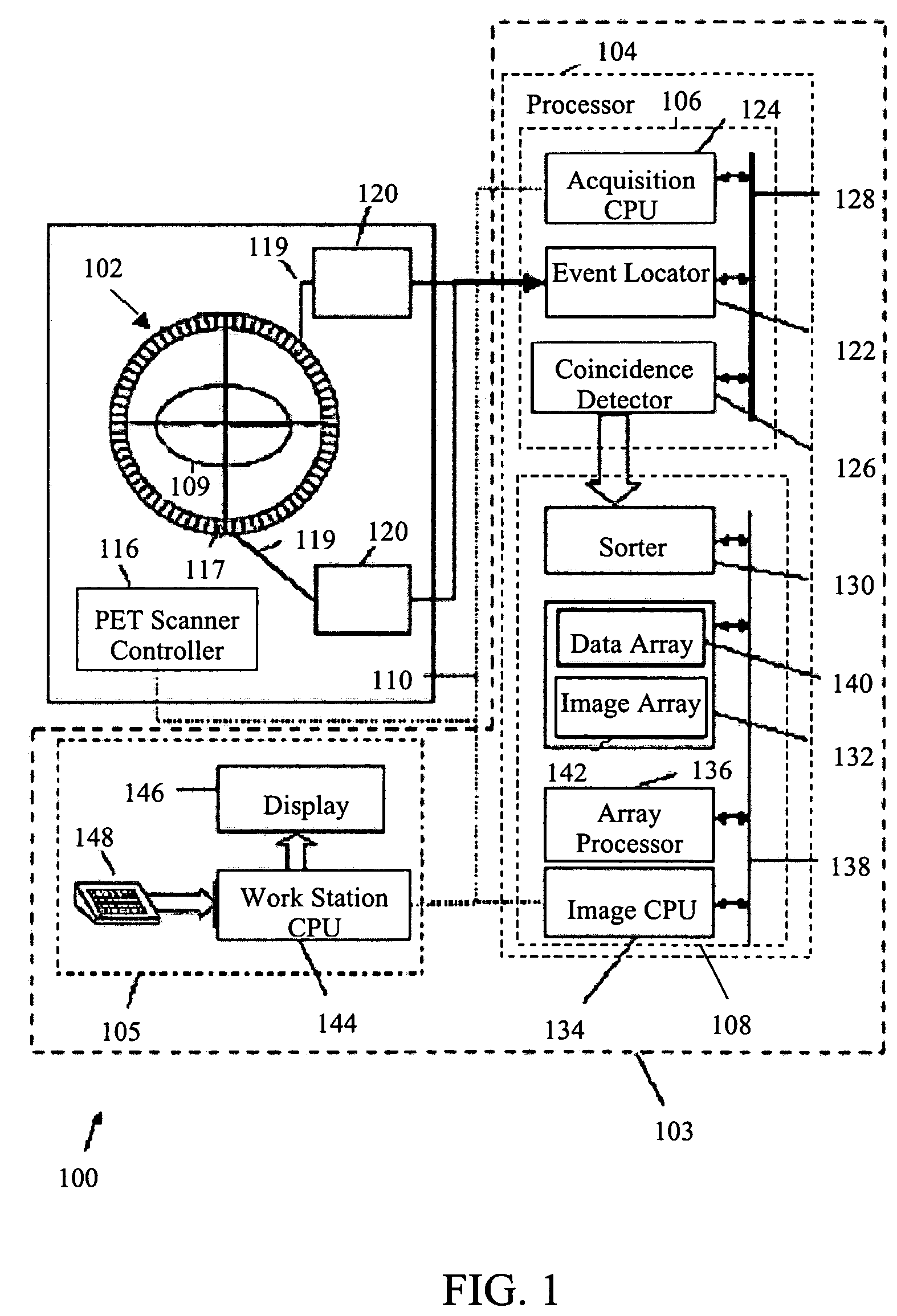 Method and system for scattered coincidence estimation in a time-of-flight positron emission tomography system