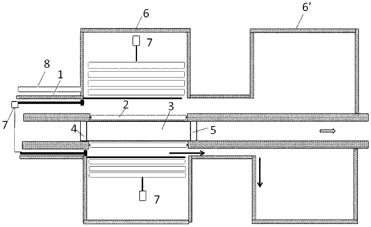 A solid-state laser source