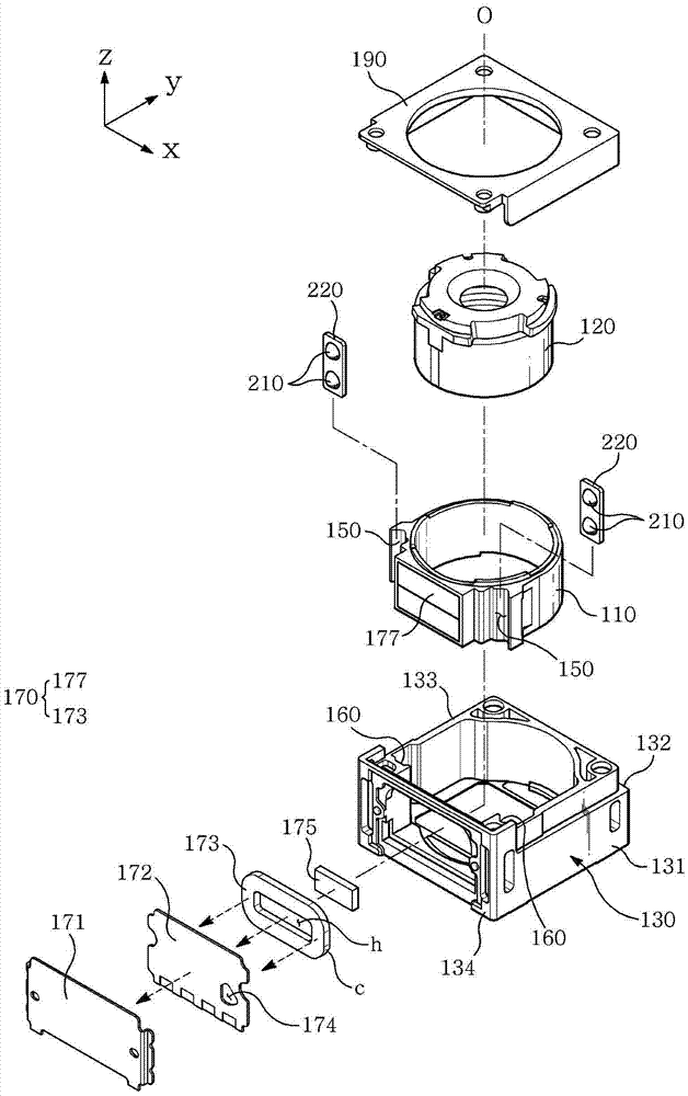 Camera module having a side actuator