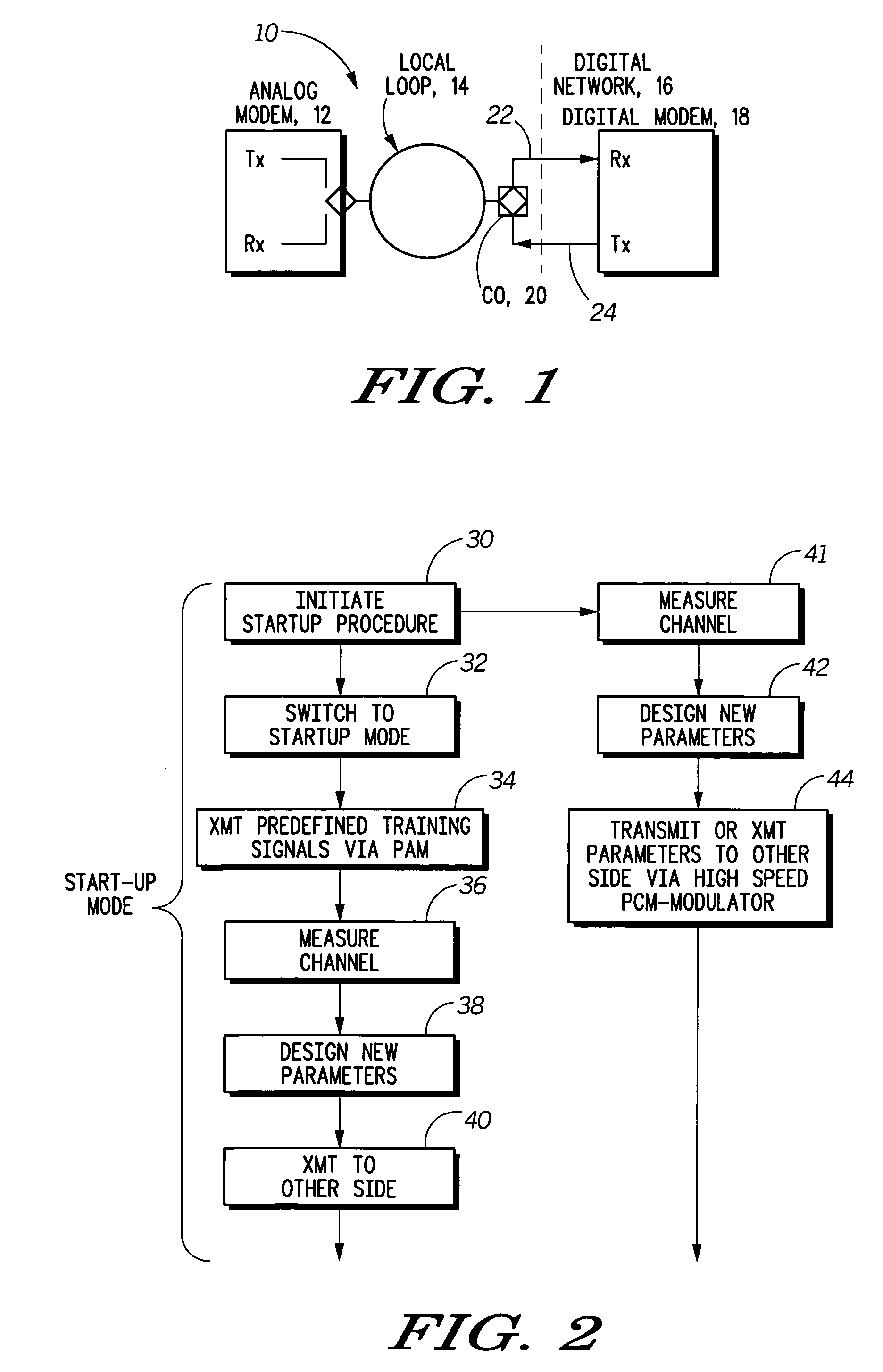 Data mode signaling system for PCM modem adaptation