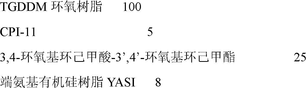 Organosilicone-epoxy-polyimide adhesive and preparation method thereof