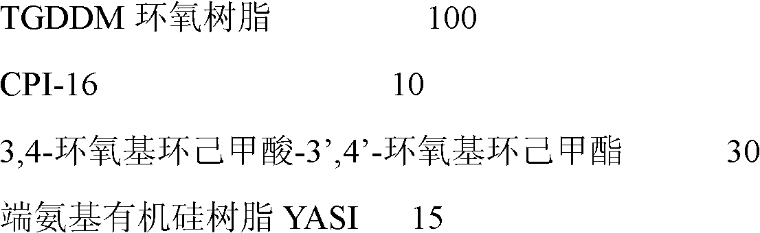 Organosilicone-epoxy-polyimide adhesive and preparation method thereof