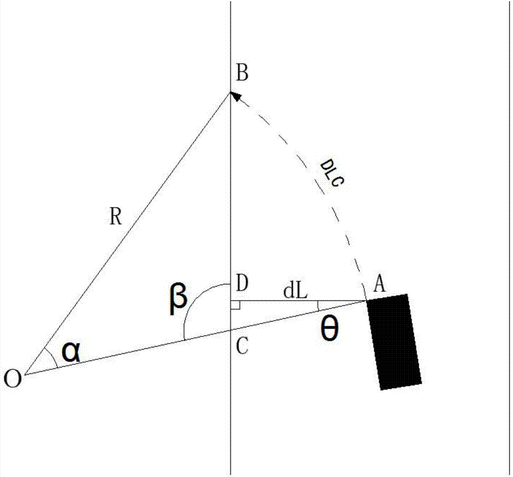 Prediction system and prediction method for line cross moment in lane changing process of straight road