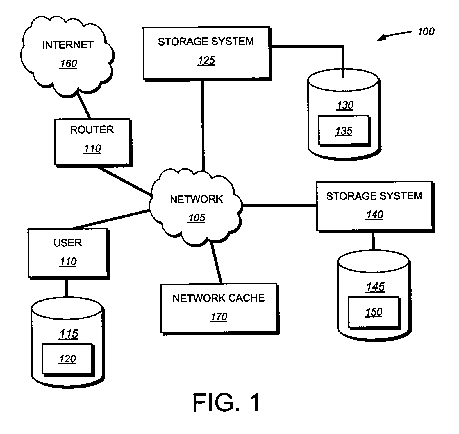 Technique for identification of information based on protocol markers