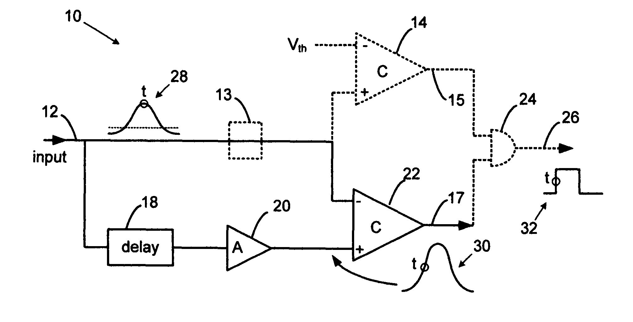 Self-referencing radar pulse detector