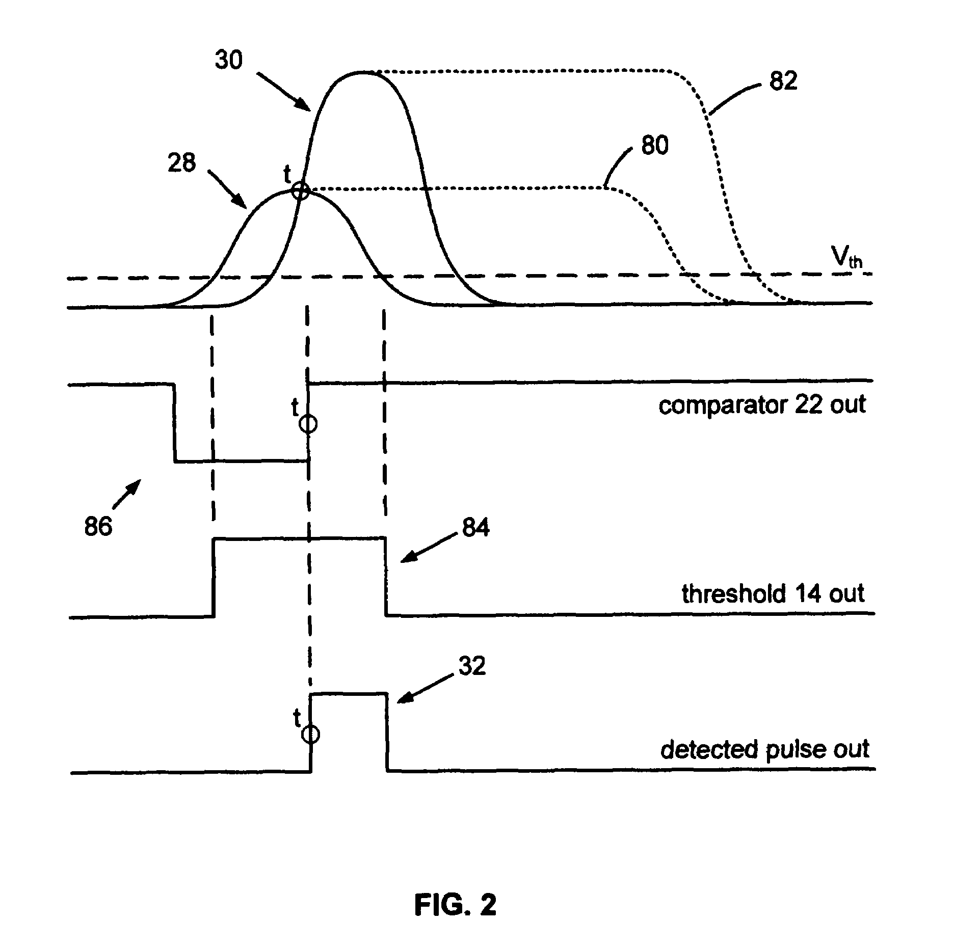 Self-referencing radar pulse detector