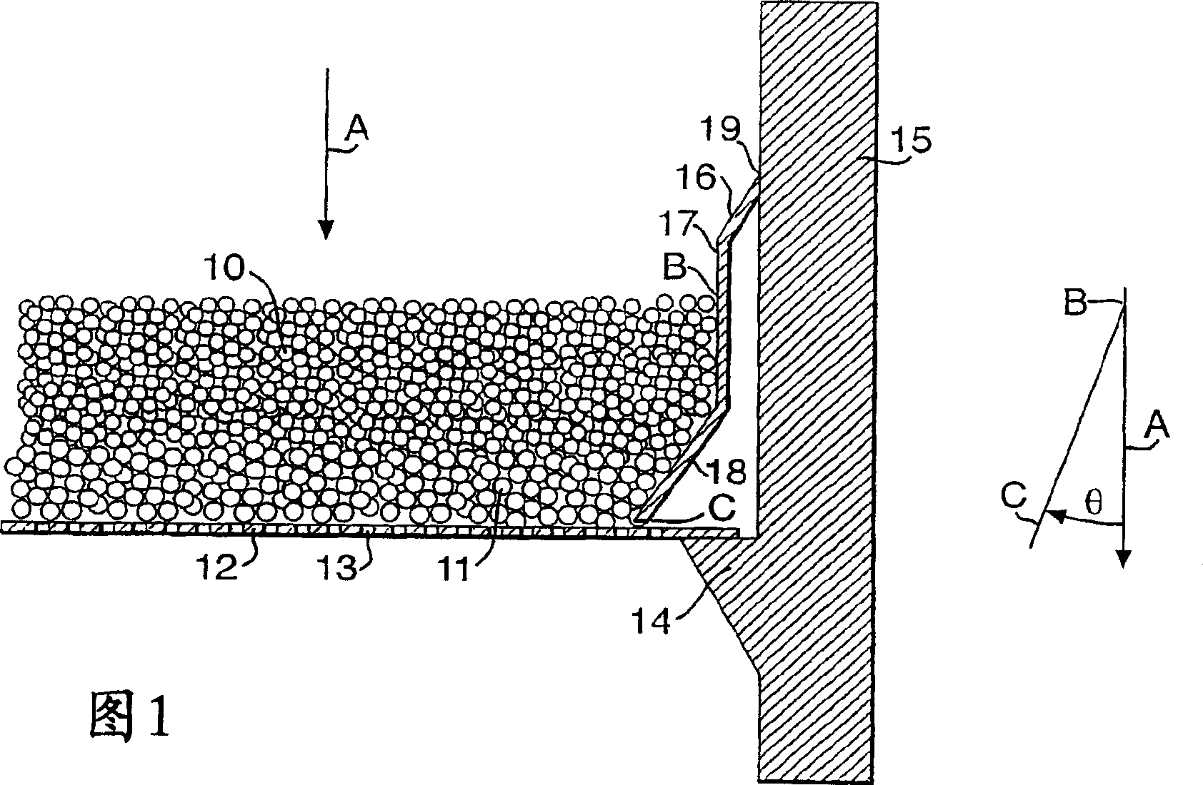 Catalyst or sorbent beds