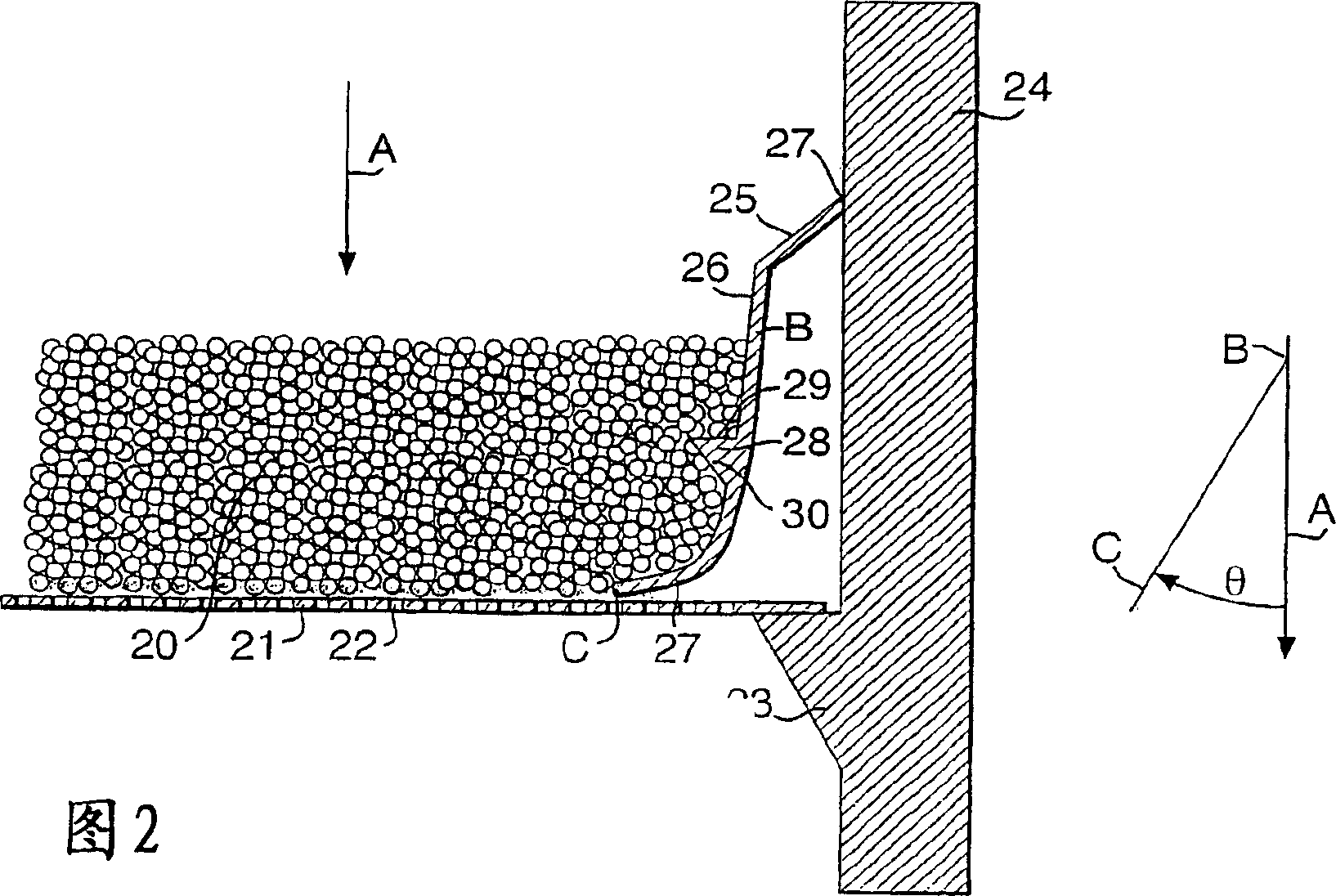 Catalyst or sorbent beds