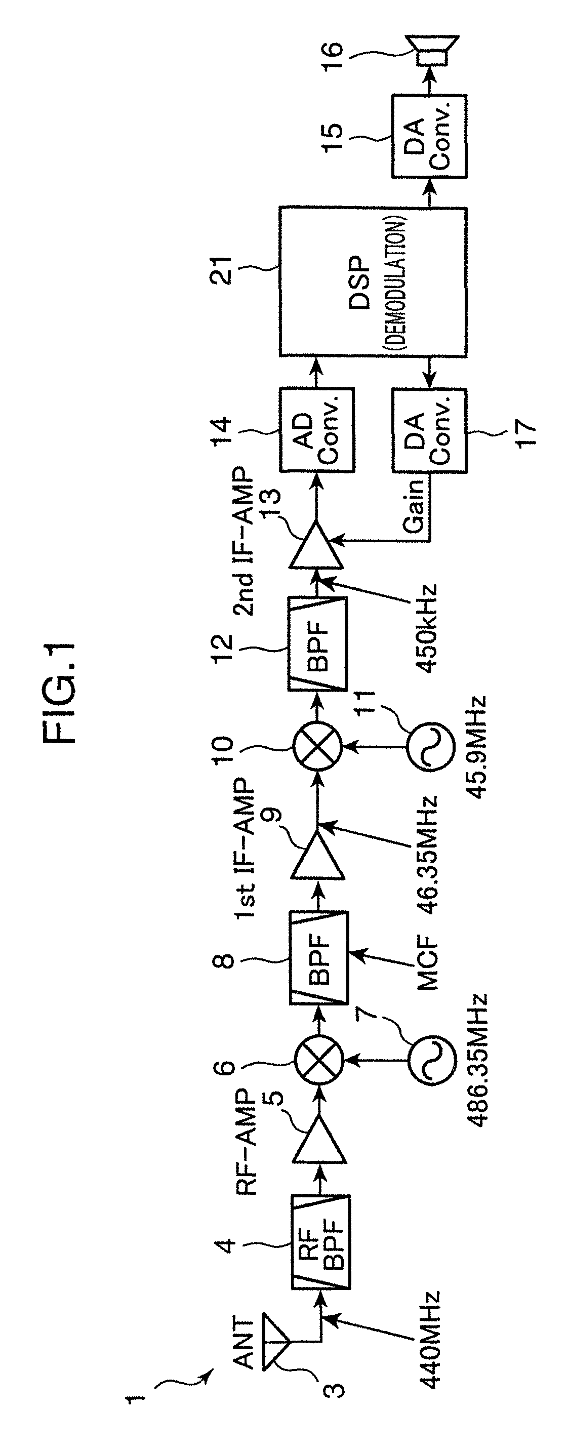 Frame sync detecting circuit and FSK receiver using the same