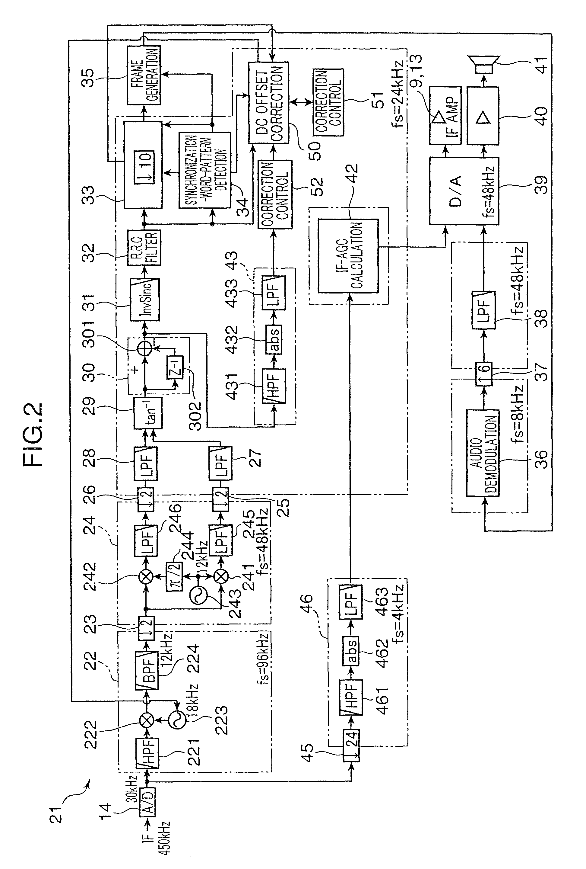 Frame sync detecting circuit and FSK receiver using the same