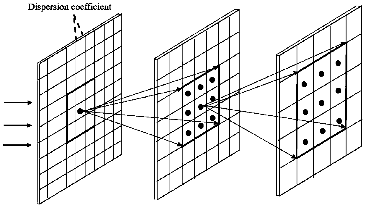 Extremely low power consumption optical target detection method and device based on neural network