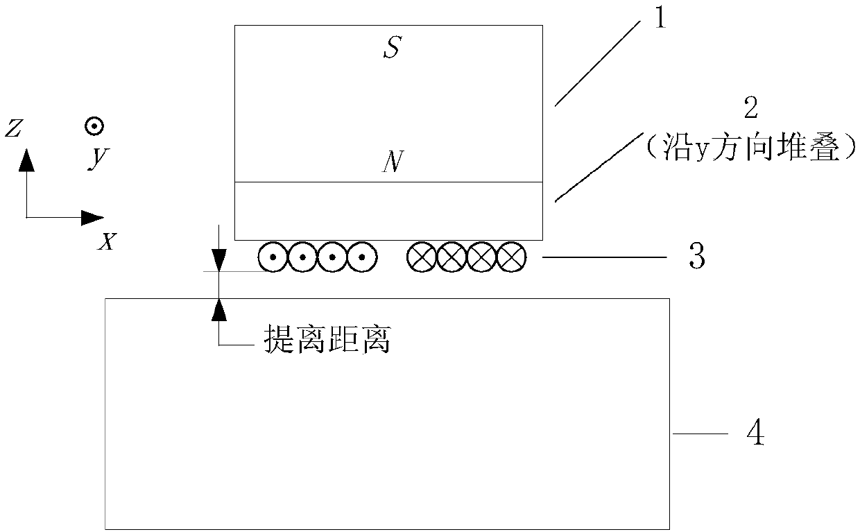 High-efficiency electromagnetic ultrasonic transducer using laminated silicon steel sheet as back plate