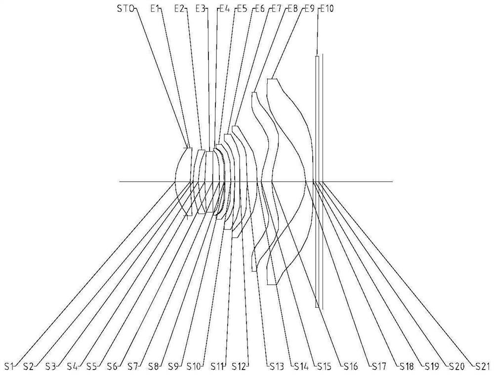 Imaging system