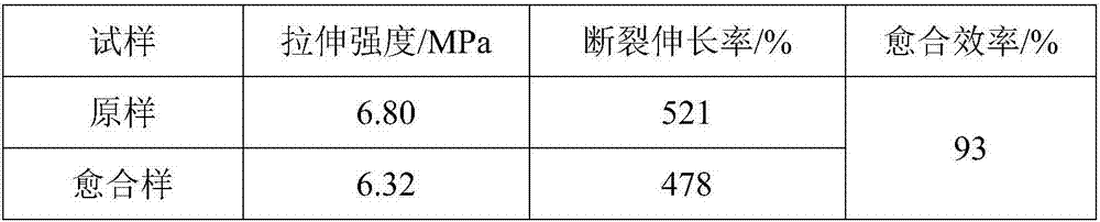 A self-healing elastomer material and a preparing method thereof