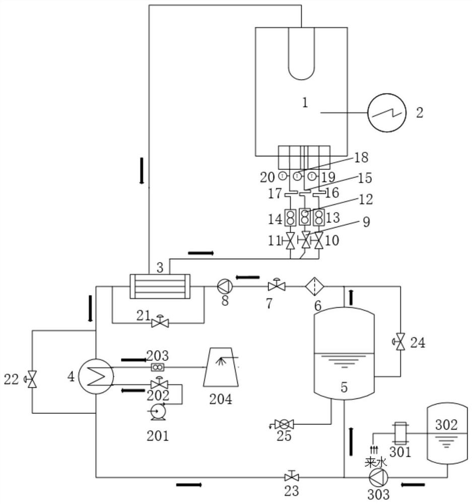 Experimental device and method for researching jet flow impact characteristics of reactor core outlet of fast reactor