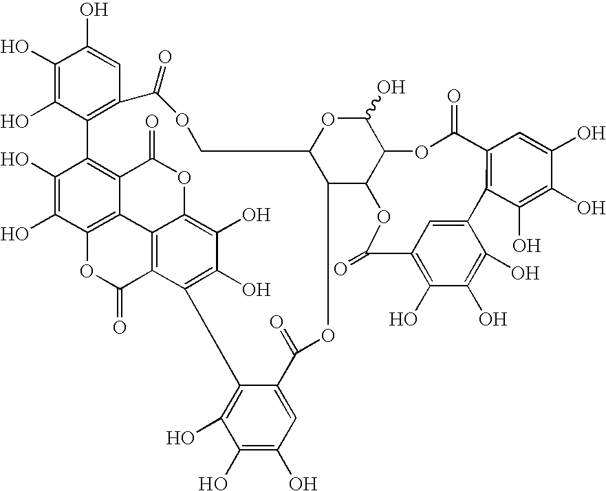 Anti-resorptive and bone building dietary supplements and methods of use