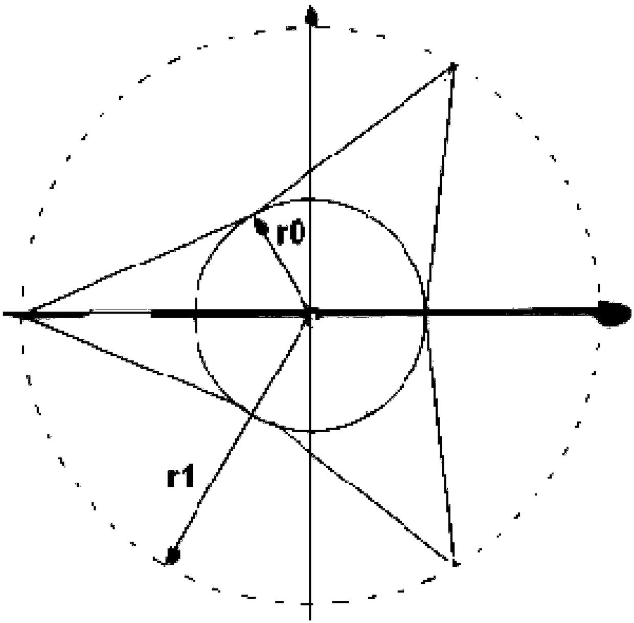 Three-port photonic crystal circulator