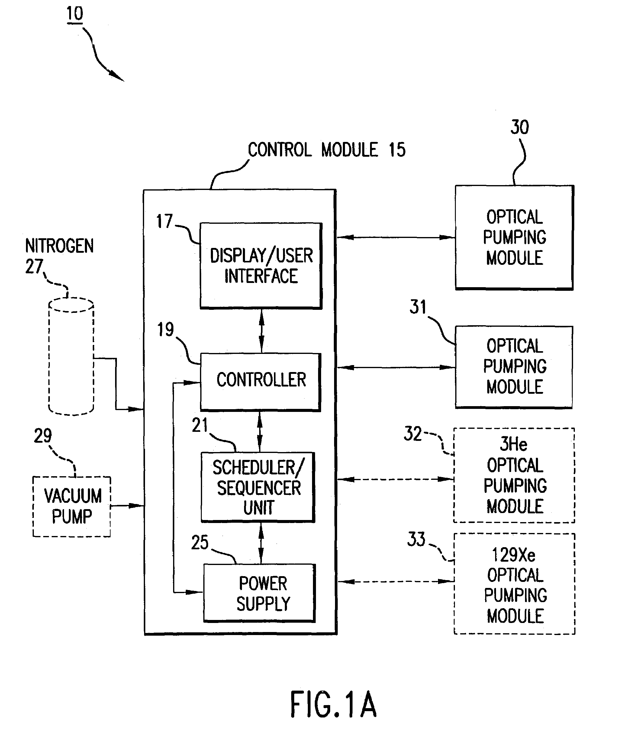 Optical pumping modules, polarized gas blending and dispensing systems, and automated polarized gas distribution systems and related devices and methods