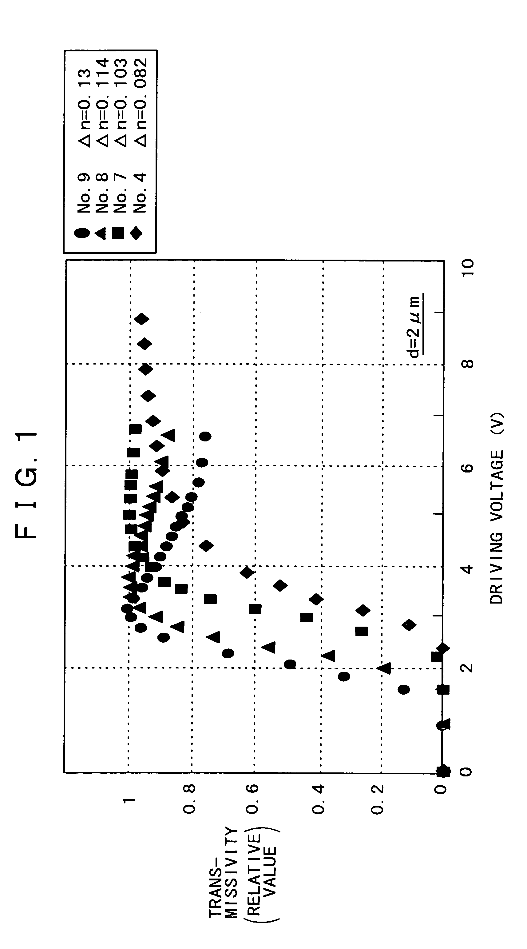 Reflection type liquid crystal display element, display unit, projection optical system, and projection display system