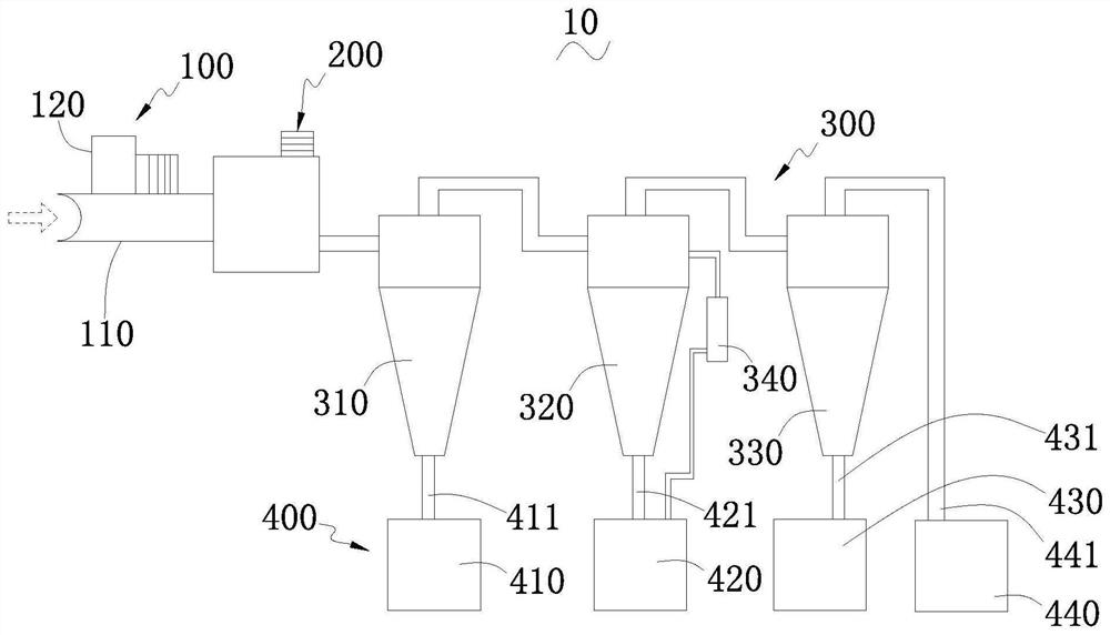 Separation and recovering device for circuit board drilling waste