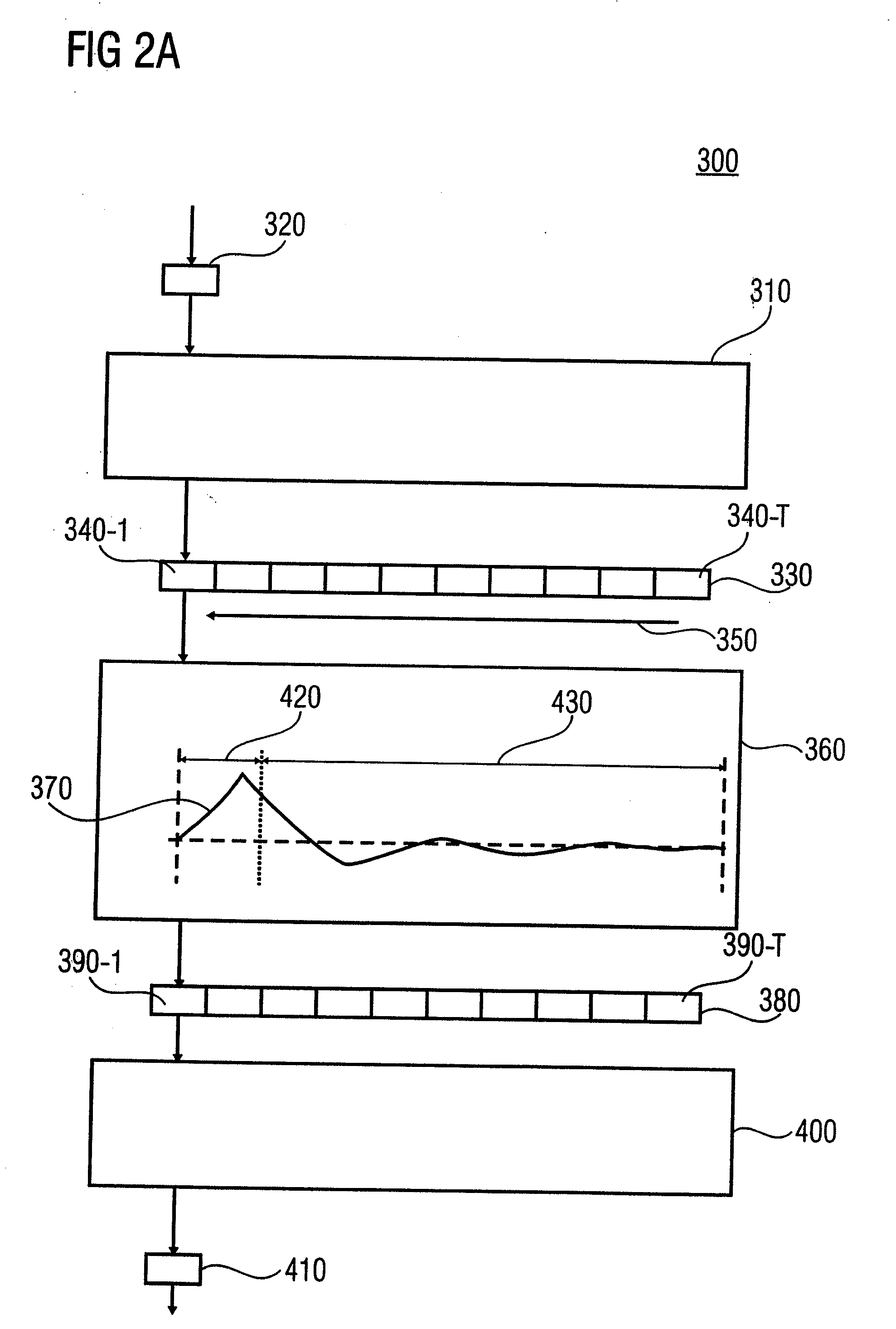 Apparatus and Method for Generating Audio Subband Values and Apparatus and Method for Generating Time-Domain Audio Samples