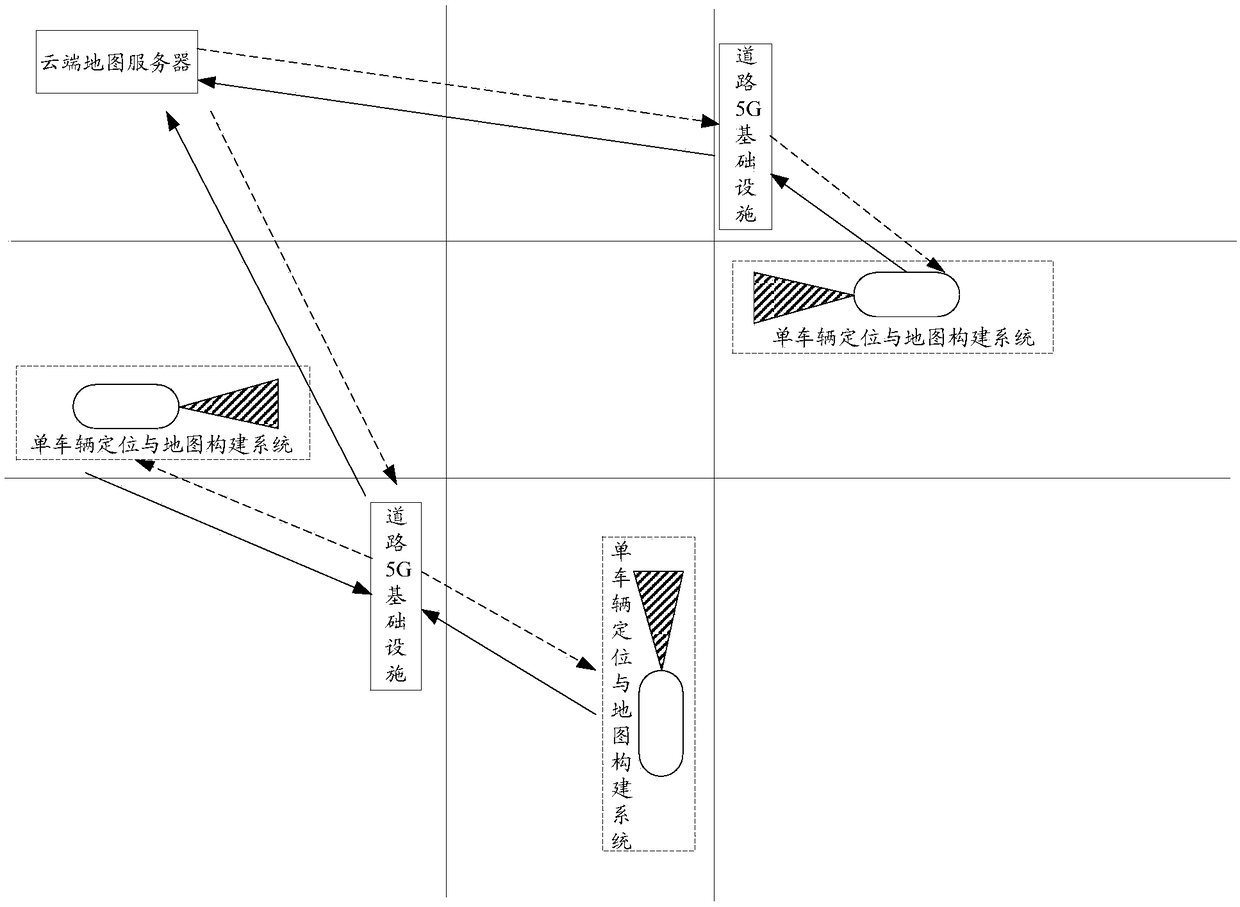 Multi-vehicle cooperative location and map building method, device and equipment and storage medium