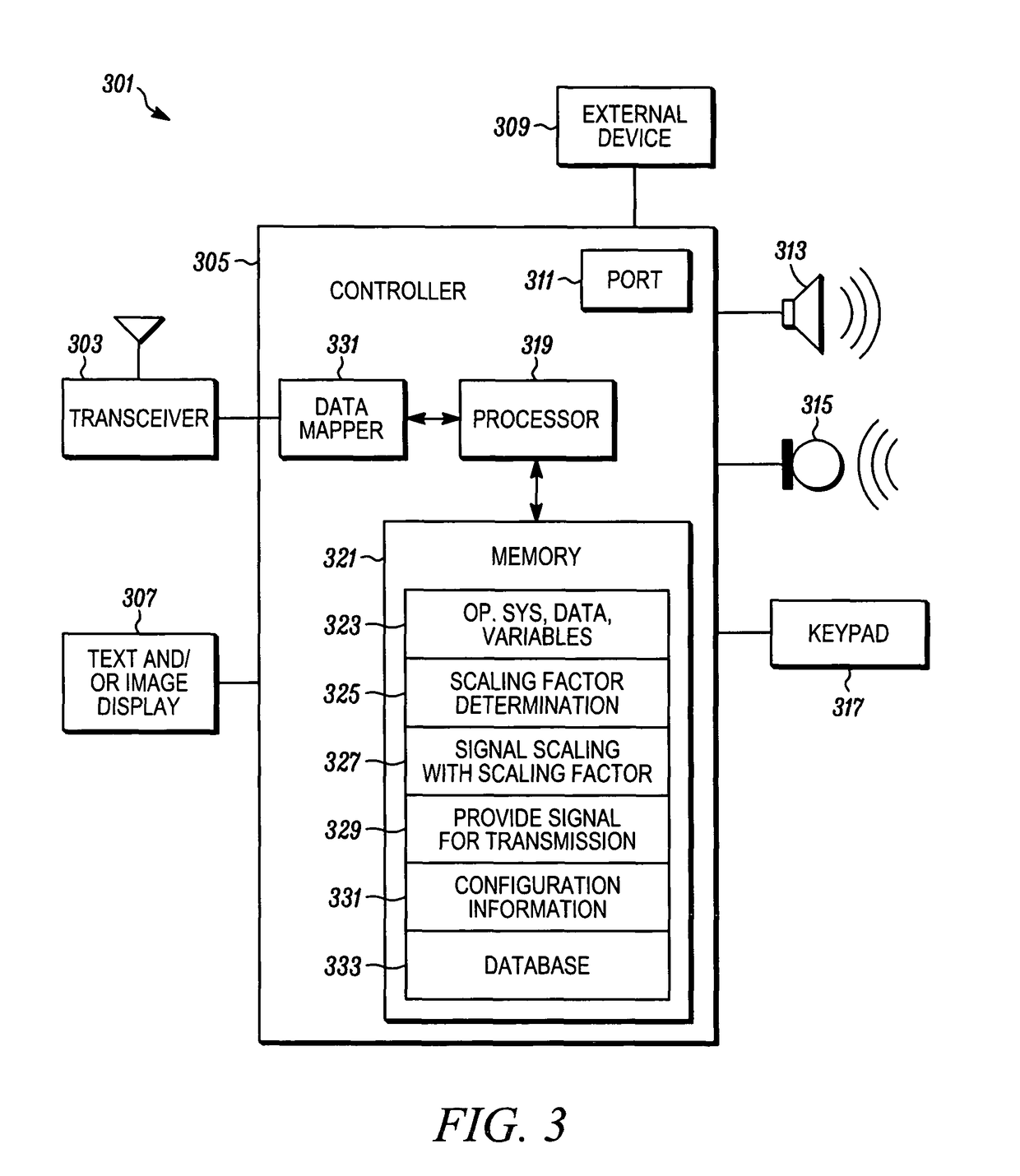 Method and system for scaling a multi-channel signal