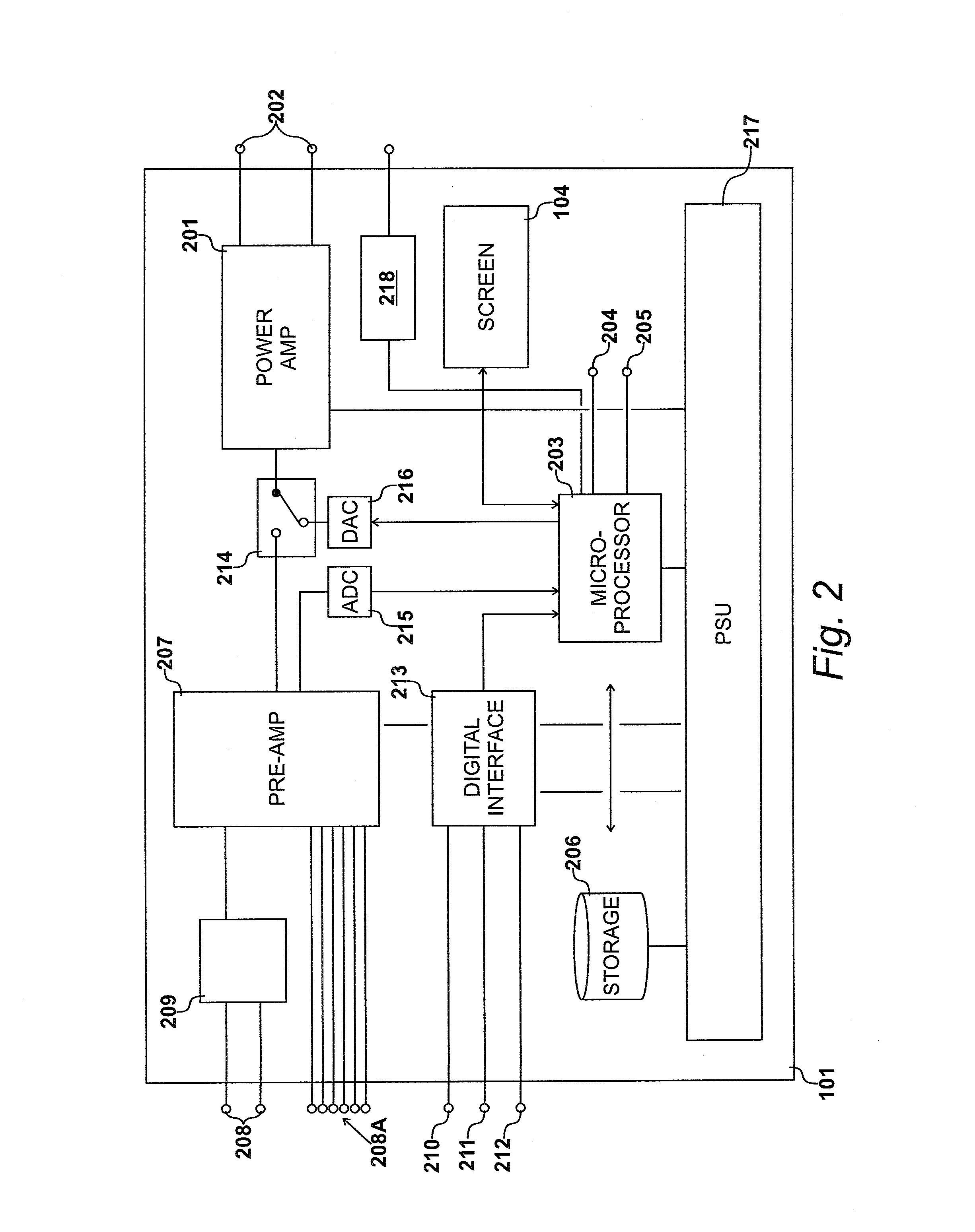 Digitizing Analog Audio Data