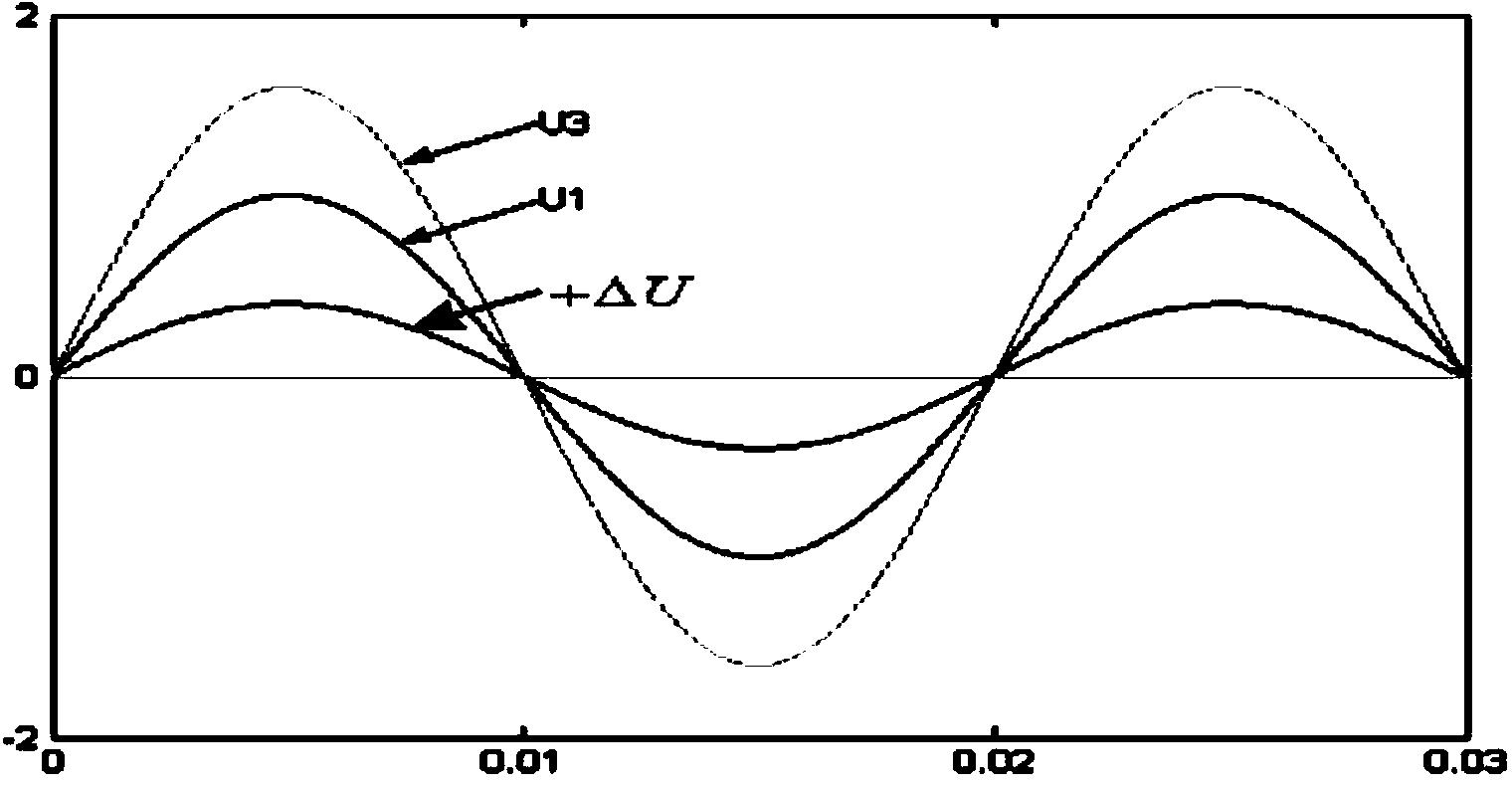 Dynamic voltage two-way stepless regulating transformer