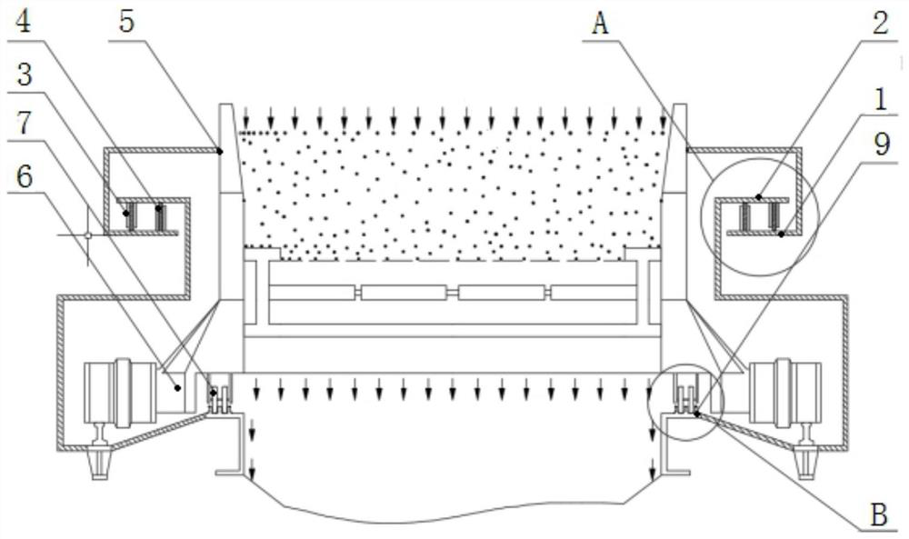 A composite sealing device on the side of a sintering machine