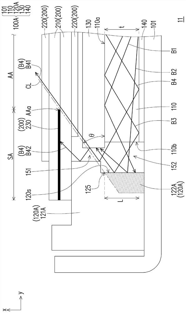 Display device