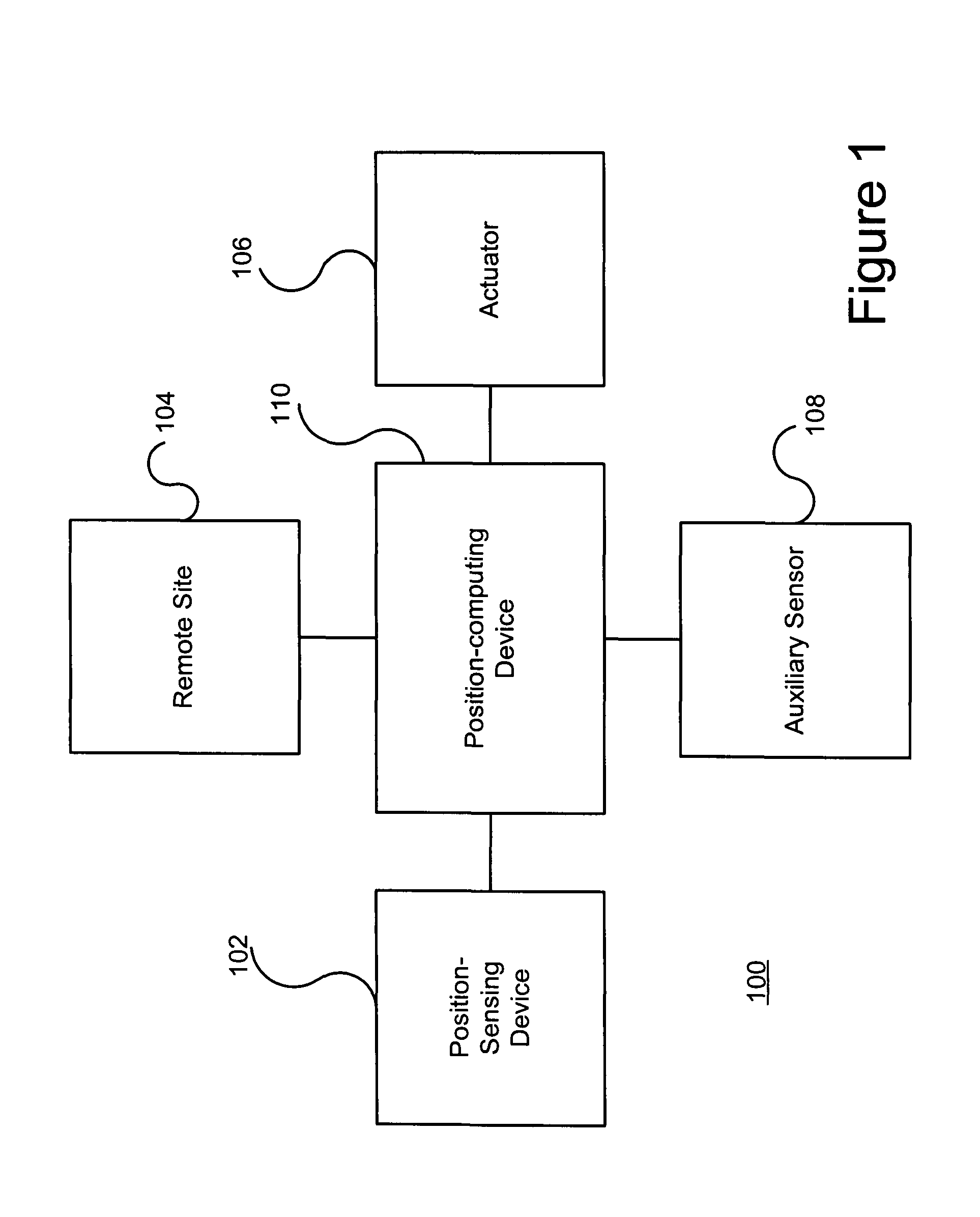 Inexpensive position sensing device